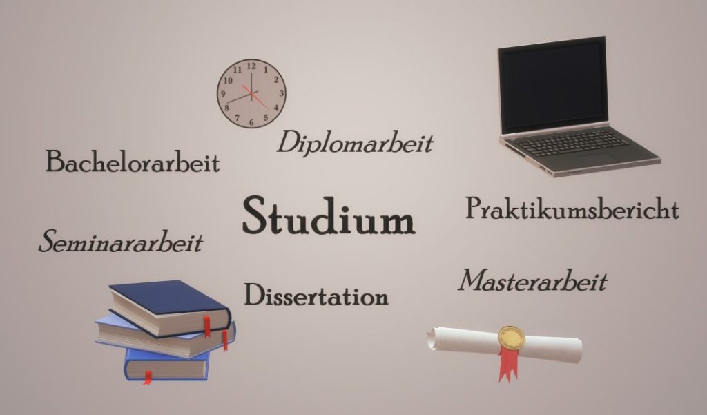 Grafik, die veranschaulicht, welcher Art eine wissenschaftliche Arbeit im Studium sein kann, und symbolhaft dafür ein Bücherstapel, ein Laptop, eine Uhr und ein eingerolltes Dokument